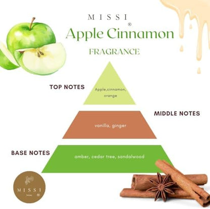 250 ml Apple & Cınnamon Yedek Esans