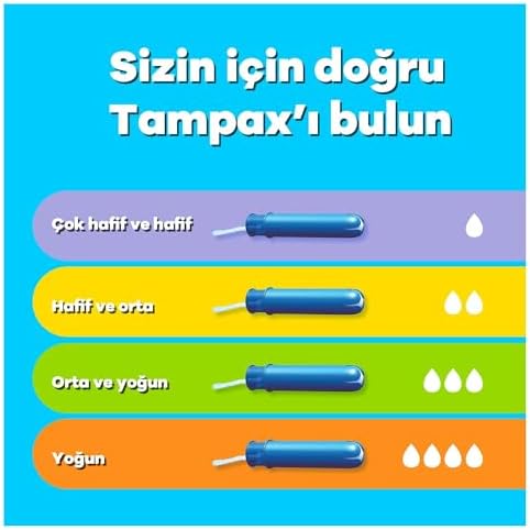 Tampax Compak Tampon Super Aplikatörlü 20 Adet