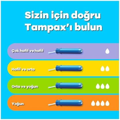 Tampax Compak Tampon Super Aplikatörlü 20 Adet
