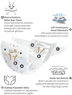 Protection Bebek Bezi 6 Numara X-Large (15+ Kg) 32 Adet – Jumbo Paket, Maksimum Koruma