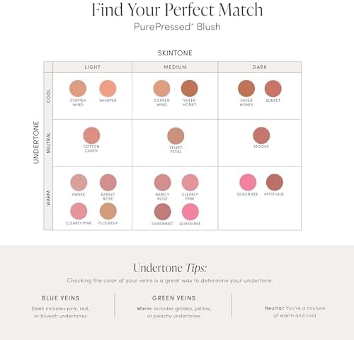 Jane Iredale PurePressed Allık