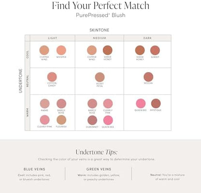 Jane Iredale PurePressed Allık