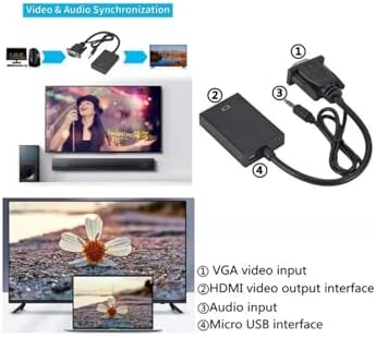 VGA to HDMI Çevirici Adaptör 3.5 Mm Ses Girişli (HDMI Çıkışı Vga ya dönüştürmez)