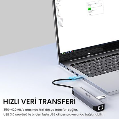 Type-C PD100W 5 Portlu 4K 30Hz HDMI 100Mbps Ethernet USB 2.0 + USB 3.0 Çoklayıcı Hub