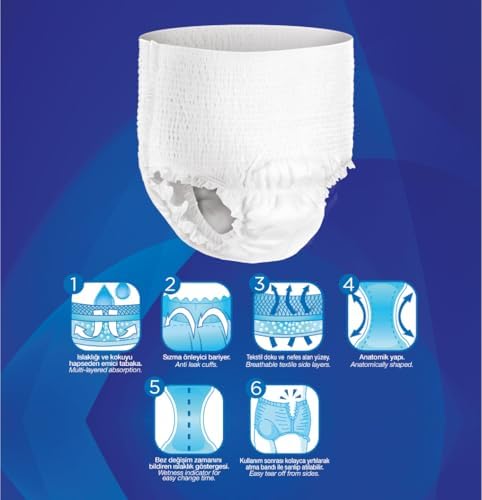 Prosafe Emici Külot Büyük (L) 30 Adet
