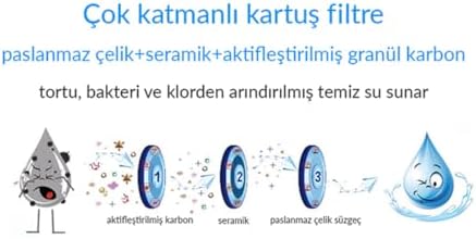 Water Seramik Filtre Musluk Ucu Arıtıcı/GW-D02