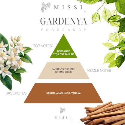 Gardenya Kokulu Vegan Teneke Mum