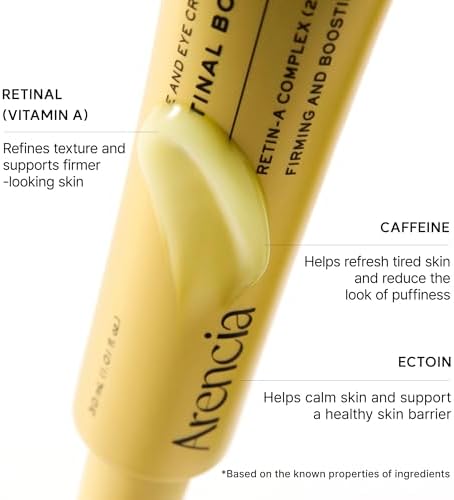 Arencia Retinal Booster Shot