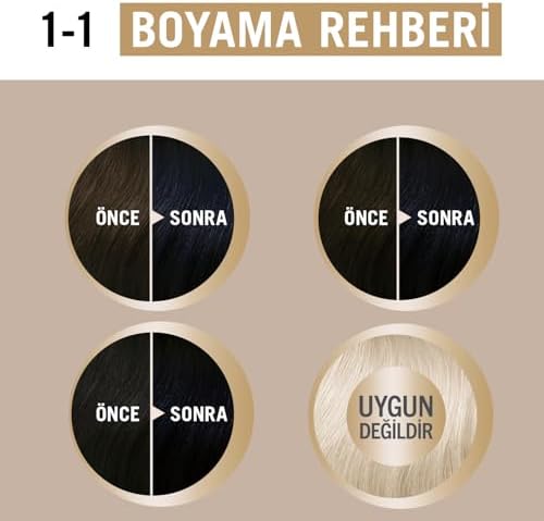 Creme Supreme Saç Boyası 1-1 Soğuk Siyah