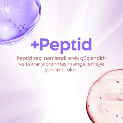 Yoğun Onarım ve Nemlendirici Şampuan, 400 Ml