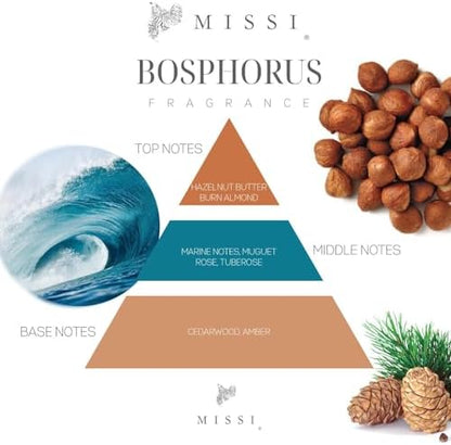 500 ml Bosphorus Yedek Esans