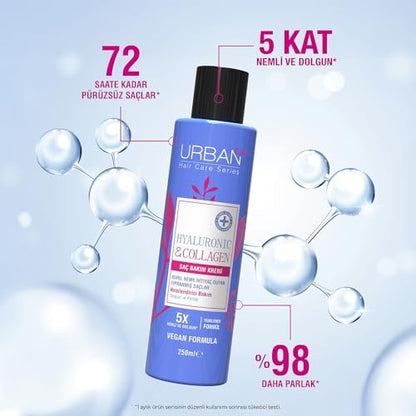 Care Hyaluronik & Kolajen Kuru ve Cansız Saçlara Özel Saç Bakım Kremi 250 ml | Nemlendirme