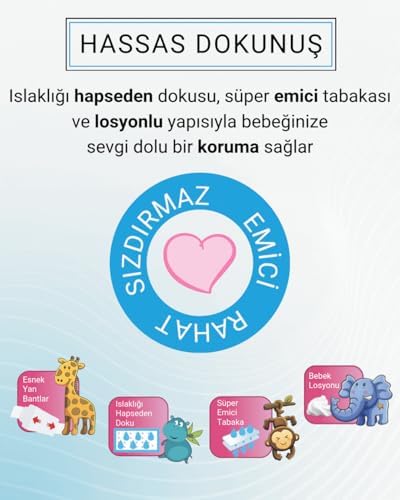 Bebek Bezi 7 Numara XX-Large (20-30 Kg) 18 Adet – Eko Paket, Yüksek Emicilik