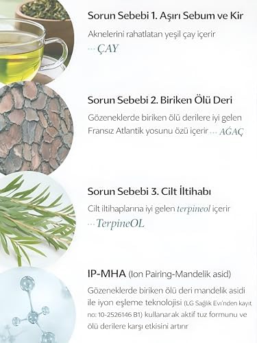 Teatreeol Trouble Toner Pad Tea Tree AHA BHA Akne Karşıtı Tonik Ped 185 ml 130 Ped