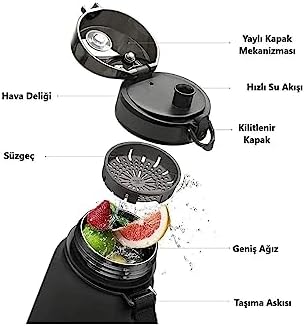 530ml Silikon Gövdeli Detoks Aparatlı Tritan Su Matarası