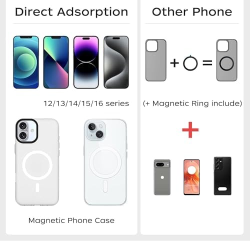 Cep Telefonu Boyun Askısı Self Çekim| 16X Neodimyum Mıknatıs, Cilt Dostu Silikon, MagSafe ile Uyumlu, Titreşim Önleyici Askı, Bilek Askısı ile Rahat ve Güvenli Taşıma, SCS-NH001, Gri
