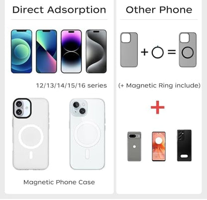 Cep Telefonu Boyun Askısı Self Çekim| 16X Neodimyum Mıknatıs, Cilt Dostu Silikon, MagSafe ile Uyumlu, Titreşim Önleyici Askı, Bilek Askısı ile Rahat ve Güvenli Taşıma, SCS-NH001, Gri