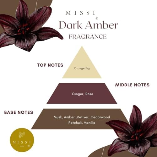 Kristal Cam Şişe Dark Amber Oda Kokusu