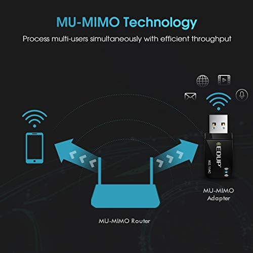 AC 1300 Mbit/s USB WLAN Adaptörü, Çift Bant WiFi Stick 2.4G/5GHz USB3.0 Adaptör Kablosuz Ağ Alıcısı WiFi Dongle, Masaüstü Bilgisayar/Dizüstü Bilgisayar için, Windows 11/10/8.1/7/ Mac OS X