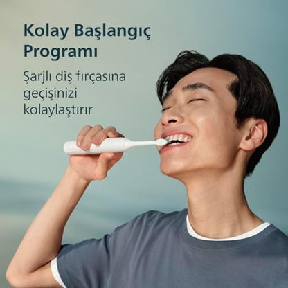 Türk Philips Sonicare 2100 Sonic Şarjlı Diş Fırçası, 3 Kat Plak Temizliği, 14 Gün Şarj Ömrü, 2 Hız Ayarı, SmartTimer ve QuadPacer Özellikli – HX4021/01