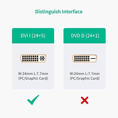 HDMI to DVI 24+5 Dönüştürücü Kablo