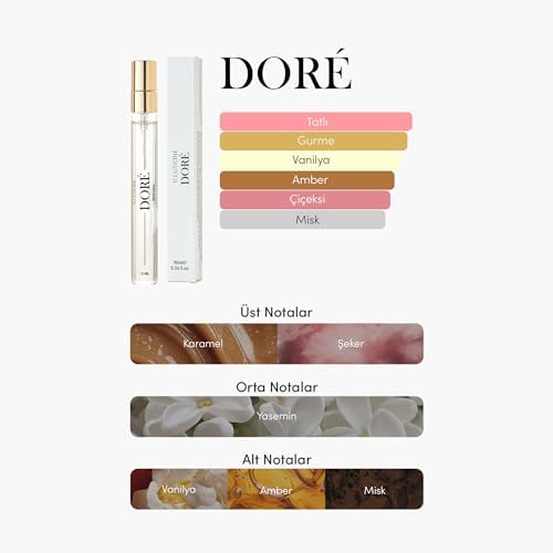fragrance Illusione Doré EDP Kadın Parfüm 10ml Seyahat Boy