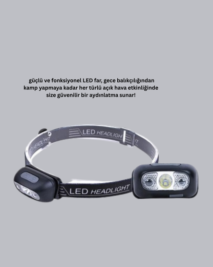 IPX5 Su Geçirmez Şarjlı LED Kafa Feneri | Hareket Sensörlü, Ayarlanabilir 60° Far