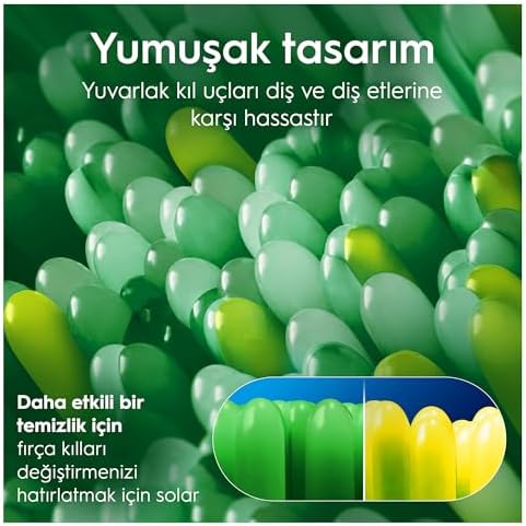 0-6 Yaş Diş Fırçası, Ekstra Yumuşak Fırça Kılları
