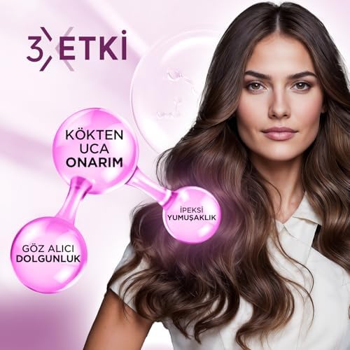 Kolajen & Keratin Onarıcı Dolgunlaştırıcı Saç Bakım Kremi 250 ml – İnce ve Yıpranmış Saçlar İçin Hacim, Kolay Tarama ve Parlaklık