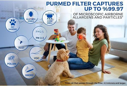 Purmed Winix Zero N Hava Temizleyici Uyumlu Filtre Seti - Filtre R. Hepa Filtre + 4 Karbon