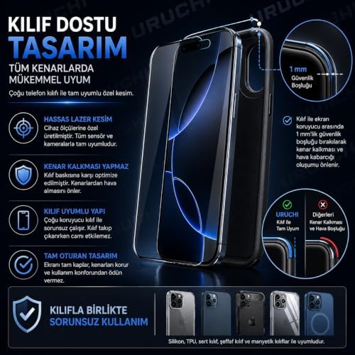 Cam Ekran Koruyucu HD Görüntü Tamperli Cam, Darbeye Dayanıklı Dinamik Çerçeve Uyumlu, Kılıf Dostu(Çerçeve yok) (IPHONECLEARGLASS, S24 / S25)