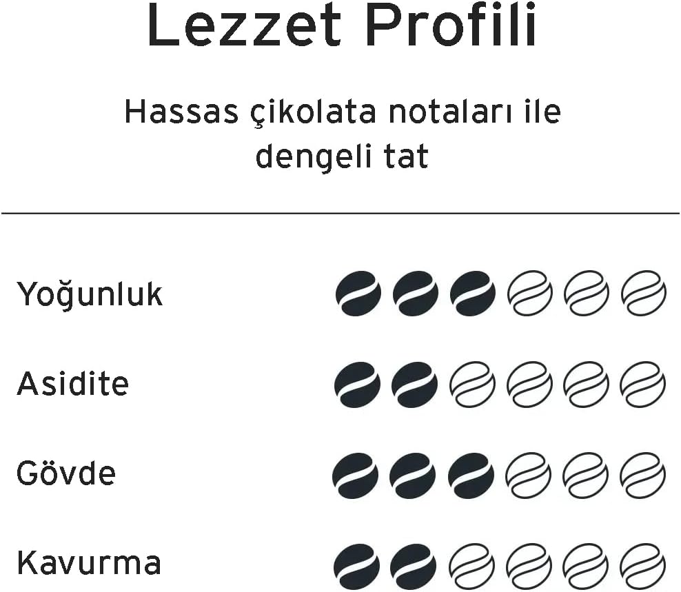 Tchibo Privat Kaffee Latin Grande Çekirdek Kahve 500 g