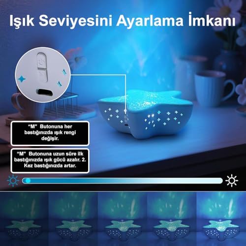 7 Renk Şarjlı Deniz Yıldızı Projektör/GW-LP01