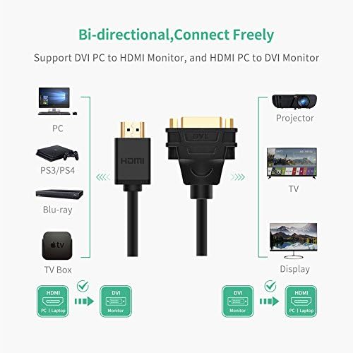 HDMI to DVI 24+5 Dönüştürücü Kablo