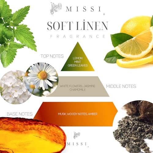 100 ml Kristal Şişe Soft Linen Oda Kokusu
