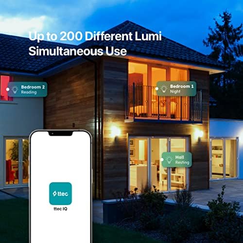 TTEC, FIG. Lumi Çok Renkli LED Wi-Fi Akıllı Ampul