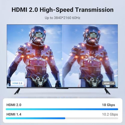 HDMI Kablo 4K 60Hz UHD 2.0 HDMI ARC Kablo HDR 3D Speed 18Gbps Ethernet Altın Kaplama TV Televizyon, Monitor, Blu-ray, PS5/PS4/PS3, Xbox Series S, Soundbar (2M ile Uyumlu)