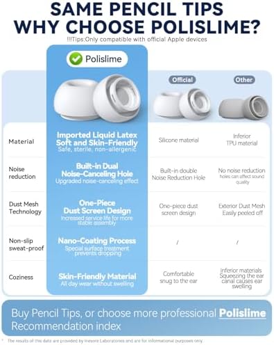 AirPods Pro & AirPods Pro 2. Nesil için 3 Çift Yedek Kulak Uçları, Gürültü Azaltma Delikli Silikon Kulak Ucu Ağrısı Yok, Kaymaz Yumuşak Kulak Uçları Airpods Pro/Pro 2 ile Uyumlu (Boyutlar
