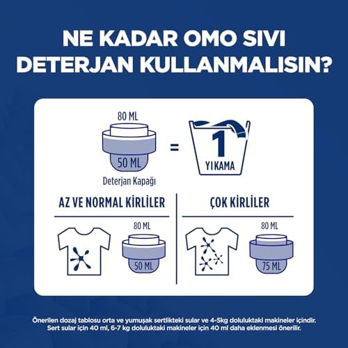 Oksijen Etkisi Beyazlar İçin Sıvı Deterjan 1500 ml