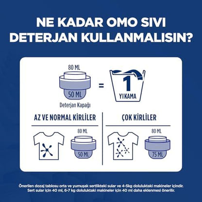 Oksijen Etkisi Beyazlar İçin Sıvı Deterjan 1500 ml