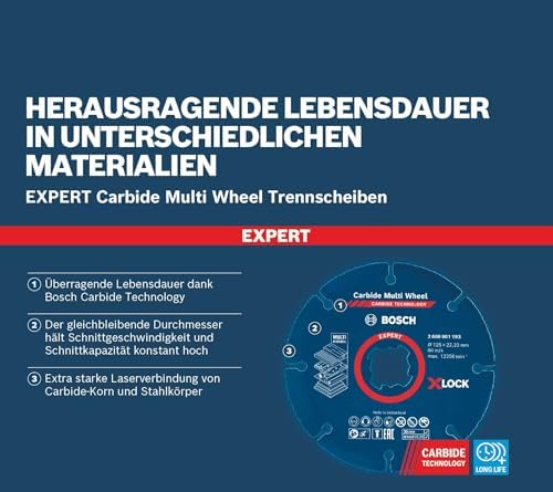 1x EXPERT Carbide Multi Wheel X-LOCK Kesici Diskler (Sert ahşap, Çivili ahşap, Plastik, Alçıpan panel, Ø 115 mm, Aksesuar Küçük Avuç Taşlama Makinesi)