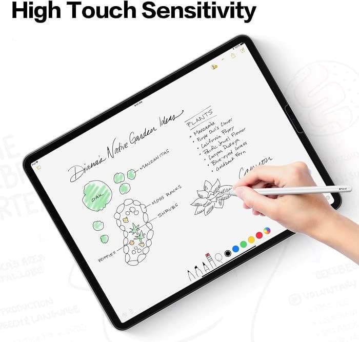 Apple iPad 10. Nesil Ekran Koruyucu iPad 10. Nesil 2022 10.9 Nano