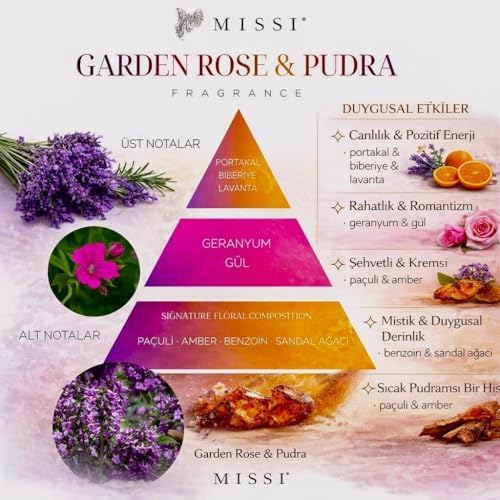 180 ml Pembe Cam Şişe Çiçek Seramik Taş Bambu Çubuklu Garden Rose-Pudra Oda Kokusu