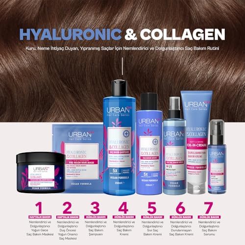 Care Hyaluronik & Kolajen Kuru ve Cansız Saçlara Özel Saç Bakım Kremi 250 ml | Nemlendirme