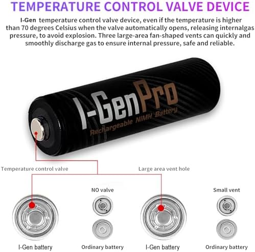 I-Gen Pro P103 8 Adet AA 2950 mAh Şarj Edilebilir Kalem Pil 1.2V Ni-MH Şarjlı Pil
