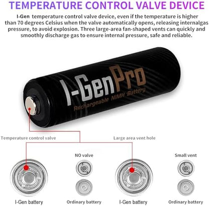 I-Gen Pro P161 4 Adet AA 2950 mAh Şarj Edilebilir Kalem Pil 1.2V Ni-MH Şarjlı Pil