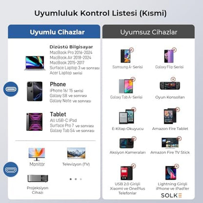 USB-C to HDMI Adaptör 0.2 Metre 4K 60Hz Type-C to HDMI Çevirici Dönüştürücü Kablo Thunderbolt 3/4 Macbook Uyumlu