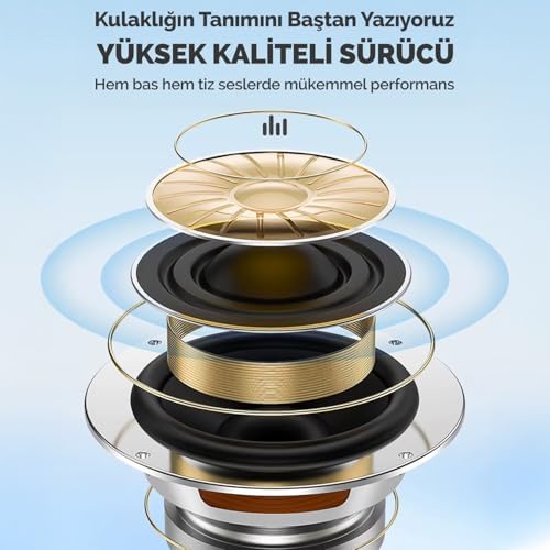 Type-C Mikrofonlu Kablolu Kulak İçi Kulaklık Metal DAC Çip Destekli ENC Gürültü Engelleme