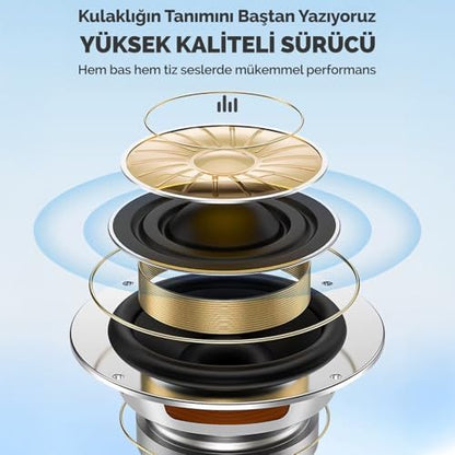 Type-C Mikrofonlu Kablolu Kulak İçi Kulaklık Metal DAC Çip Destekli ENC Gürültü Engelleme