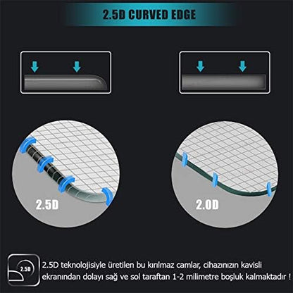 Xiaomi Poco C65 Tempered Glass Cam Ekran Koruyucu [Poco C65 ile Uyumlu Ekran Koruyucu - Şeffaf]